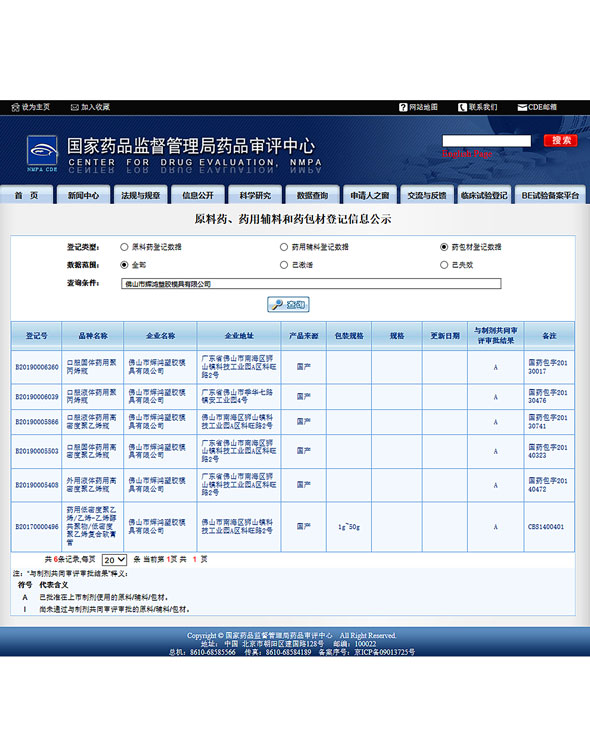 原料药、药用辅料和药包材等级信息公示